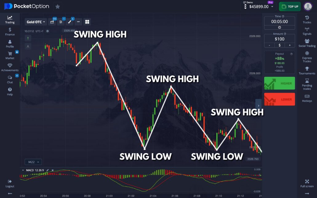 Understanding Payment Methods on Pocket Option